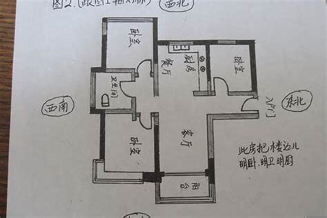 朝西北|揭秘西北朝向的房子優缺點，難怪大家都不選它